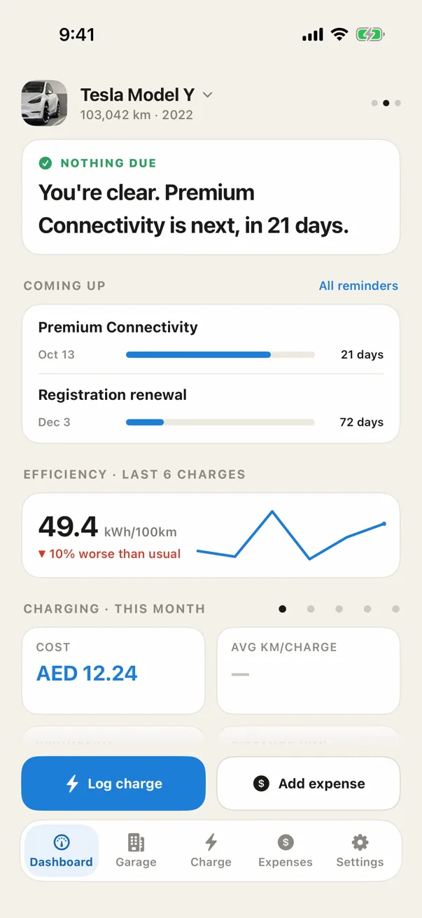 Dashboard: nothing due, Premium Connectivity next in 21 days, registration renewal in 72 days.
