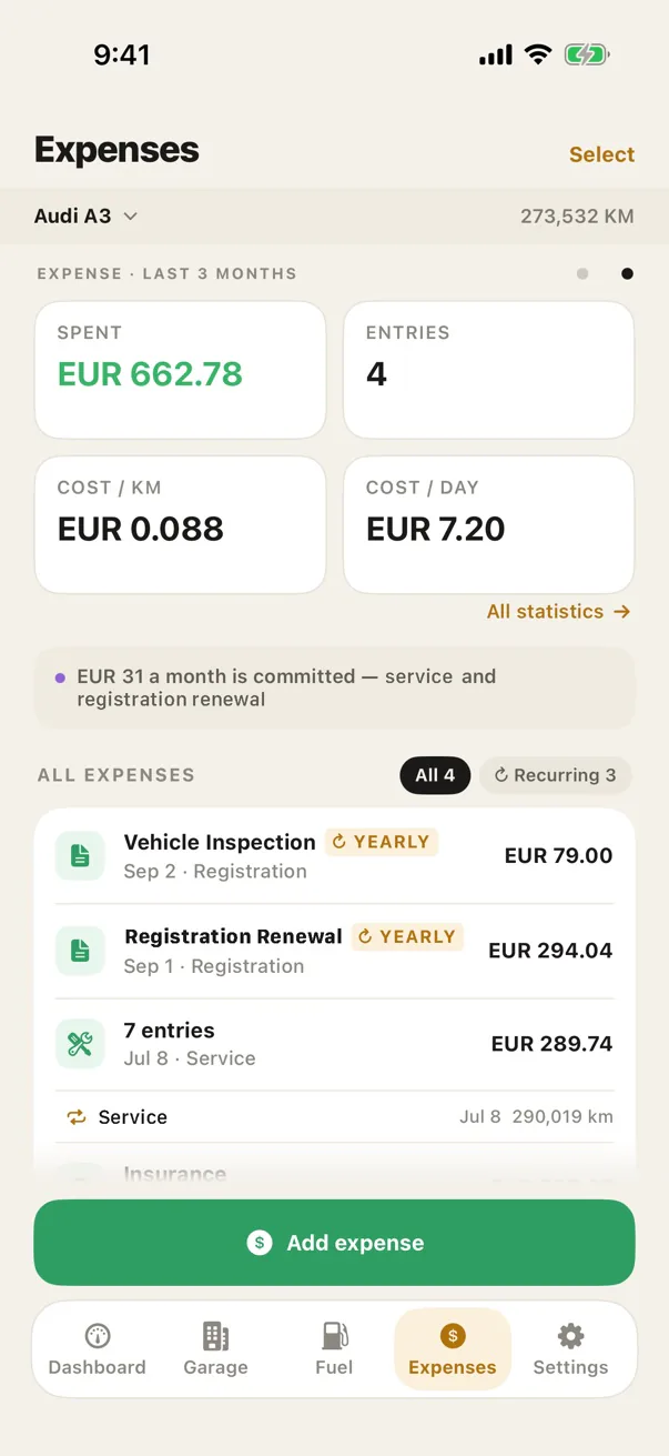 Expenses screen: EUR 662.78 over the last 3 months, and EUR 31 a month committed to service and registration renewal.
